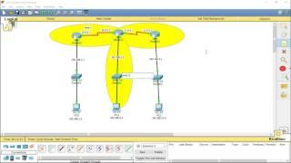 TUTORIAL ROUTING OSPF DI CISCO PACKET RACER