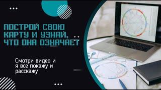 Построй свою карту и узнай что она означает #7гроз #веды #нумерология #астрология #магиячисел #карта