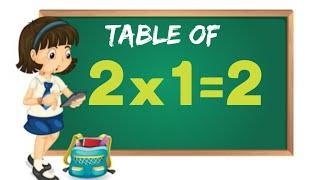 2-x1=2 Multiplication, Table of Two 2 Tables Song Multiplication Time of tables