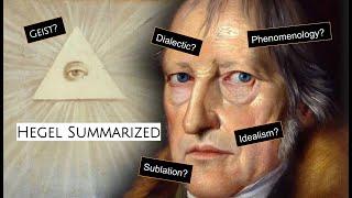 Hegel Summarized | An Easy Guide to Hegel's System and Key Ideas