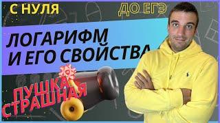 Логарифм с нуля и его свойства