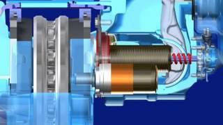 Принцип работы суппорта KNORR SN7