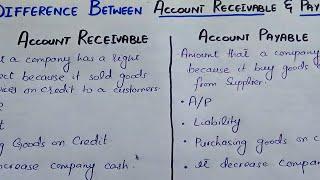 Difference Between Account Receivable and Accounts Payable | Urdu/ Hindi | Teaching PRO