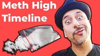 How Long Does Meth High Last?