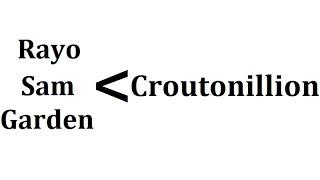 How big is Croutonillion (bigger than Rayo, Garden, Sam)