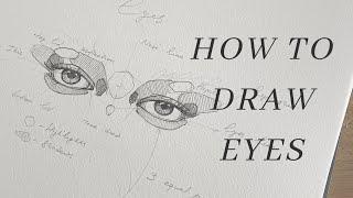 HOW TO DRAW EYES | EASY TO FOLLOW TUTORIAL