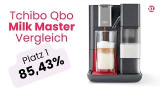 Tchibo Qbo Milk Master Vergleich | Technik, Pro/Contra & Bewertung im Überblick