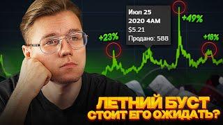 ️СТОИТ ЛИ ОЖИДАТЬ ЛЕТНИЙ БУСТ В 2024 ГОДУ В CS 2 // ПОЧЕМУ РАНЬШЕ ПРОИСХОДИЛИ ТАКИЕ БУСТЫ В КС?