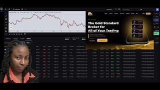 New $50 Forex Account PLUS 24K Markets & TradeLocker Setup