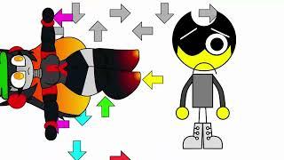 Miguelcore (Applecore but me and my friends are this)