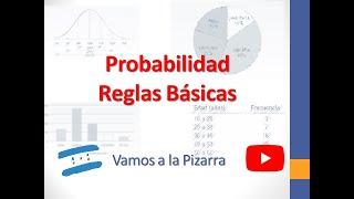 Reglas Basicas de Probabilidad