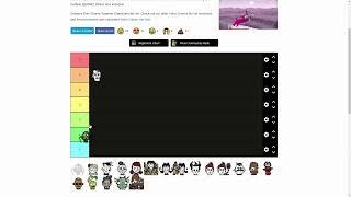 Тир-Лист Персонажей Dont Starve Together