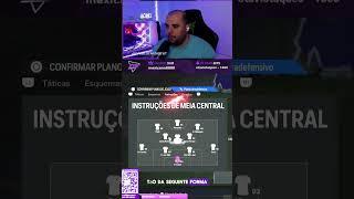 EA FC | A TÁTICA USADA PELO PHZINHO NO FC PRO OPEN! | #táticas #tatil #campeão