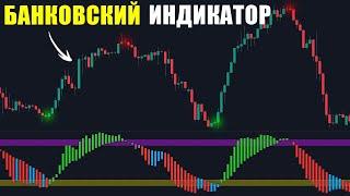 Tradingview индикатор движения Денежных средств Банкира: Торговля с Банками