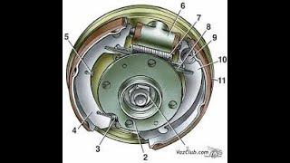 Задний барабанный тормоз!!! Три главных неисправности!!! Способы их устранения!!!