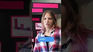 2024 Science Fair highlights!