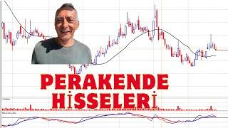 Gıda Perakende Market Hisseleri Ucuz mu? Detaylı analiz.