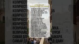 Информация про Коран #коран #дагестан #махачкала #грозный #чечня #медина #мекка #религия #ислам #аят