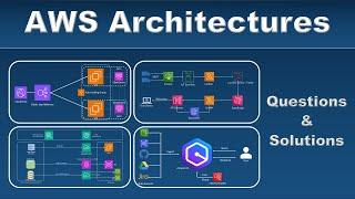 AWS Solution Architect Interview Questions and Answers - Part 1