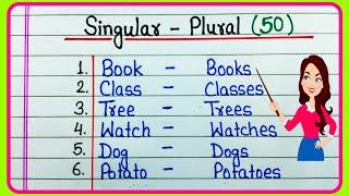 Singular Plural 50/Singular and Plural Words 50/Singular Plural/Singular Plural in English Grammar