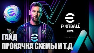 ГАЙД ПО EFOOTBALL 2024 СХЕМЫ, ТРЕНЕРЫ, ПРОКАЧКИ ИГРОКОВ