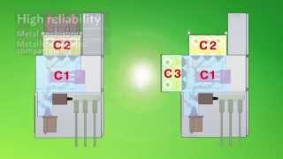 GHA by Schneider Electric Your Cost-Effective Medium Voltage Switchboard Solution