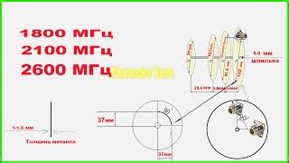 Уникальные чертежи MIMO облучателя Секреты успешного приема интернета