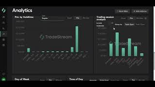 BloFin is integrated with TradeStream for Enhanced Trading Experience