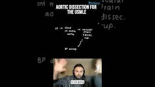 Aortic Dissection for the USMLE | HyGuru