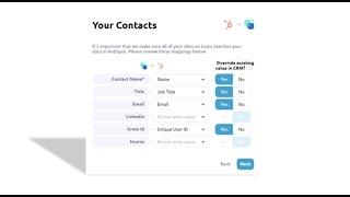 Grata and HubSpot Integration