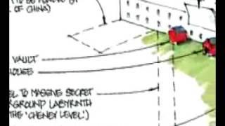 Designing the Bush Library
