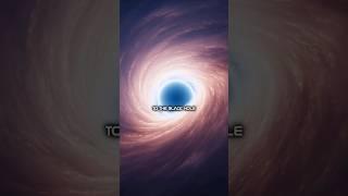 Our understanding of GALAXIES might be WRONG  #space #physics #astronomy #science