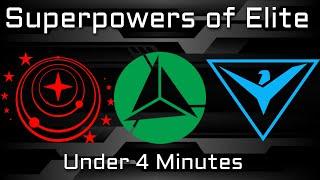 Recreating my 1st Video! - The Superpowers of Elite: Dangerous