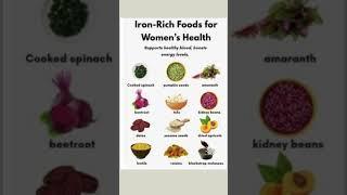 #iron rich foods  #healthyfood #youtubeshorts #viral #shorts #trending