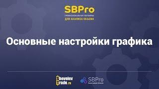 Платформа SBPro | Урок 7. Основные настройки графика