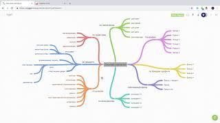 Урок 11: Сбор семантики для контекстной рекламы Яндекс и Google