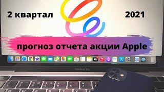 Прогноз отчета акции apple за второй квартал 2021.прогноз акции apple.