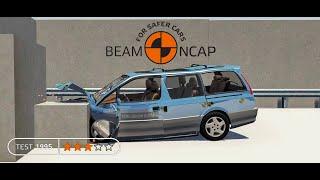 BeamNG Ibishu Kashira (Gen 2) NCAP Crash Test