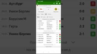Прогноз Унион Берлин- Боруссия Д, 13 02 22г