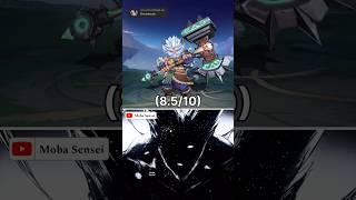 Rating Aulus Skins ️