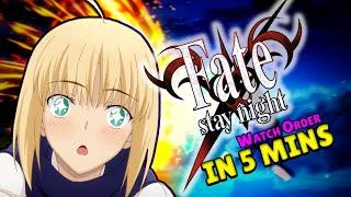 Fate Series Watch Order in 5 mins | Fate Series Watch Guide