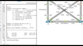 Packet Tracer 6.3.4 - Troubleshoot EtherChannel