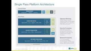 NCSI - Palo Alto Networks Webinar   Next Generation Firewall