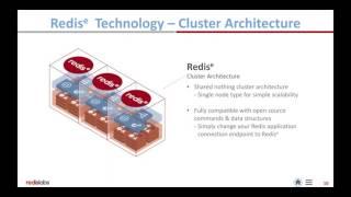 High Availability with Redis using Redis Enterprise