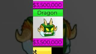 HUGE W's or HUGE L for PERMANENT KITSUNE in Blox Fruits..?