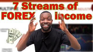 How to get 7 STREAMS of FOREX income