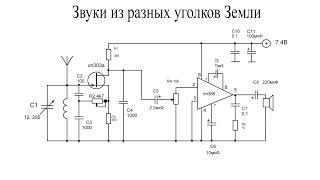 КВ радиоприемник для "охоты" на радиостанции на КП303