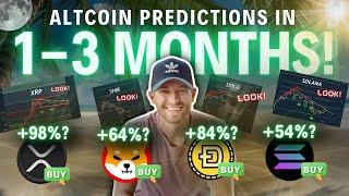 "Get Prepared!" XRP, SOL, DOGE and SHIB To Explode Next 1-3 Months!