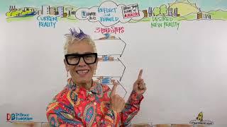 Draw Your Future with Patti Dobrowolski - Elevate 2022