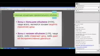 Торговый диапазон, как одно из состояний рынка и его пробои вебинар)